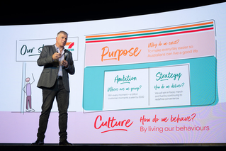 7-Eleven CEO Angus McKay presenting 7-Eleven's purpose